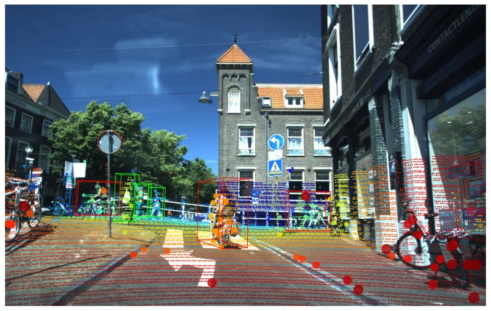 Daylight street scene with vehicles, pedestrians, tracked objects, and sparse spatial returns.